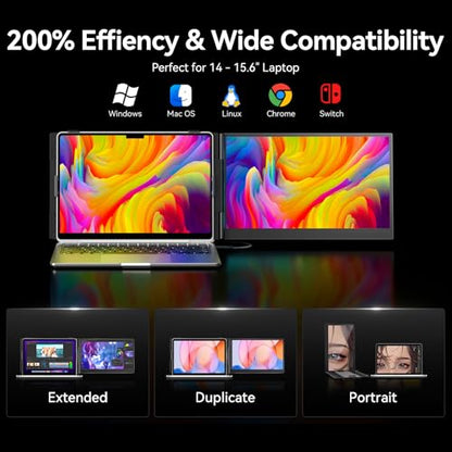 Laptop Screen Extender, 1.3lb Ultra Lightweight 14" 1080P FHD Portable Monitor for Laptop, Plug & Play Dual Travel Screen Monitor, Laptops Dual Monitors Attachment, Fits Windows/Mac/Android/Chrome - size: 14.1"