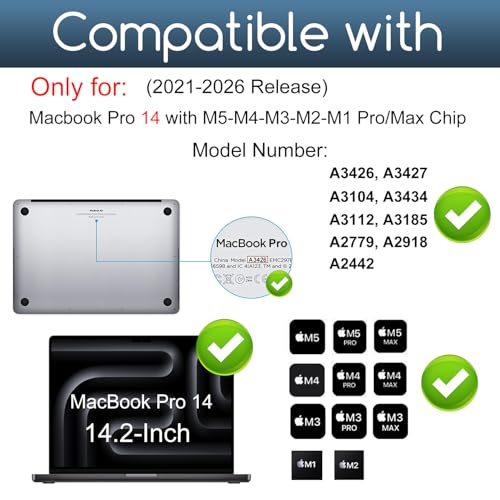KEANBOLL MacBook Pro 14 Screen Protector, Magnetic Anti Peep | Removable, Anti-Glare, Blue Light Reduction, for MacBook Pro 14-Inch M1-M5 Pro/Max 2021-2026 - size: Macbook Pro 14.2-Inch