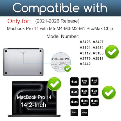 KEANBOLL MacBook Pro 14 Screen Protector, Magnetic Anti Peep | Removable, Anti-Glare, Blue Light Reduction, for MacBook Pro 14-Inch M1-M5 Pro/Max 2021-2026 - size: Macbook Pro 14.2-Inch