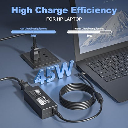 45W Charger for HP 15-CS 15-CP 15-DA 15-DB 15-DY 15-EF 15-FD 15-FD0083WM | for 15-ef0023dx ef0021nr ef0875ms 15-cs3055wm cs3075wm 15-cp0053cl 15-dy2024nr 15-DY2702DX dy1731ms dy0013dx dy2021nr Laptop