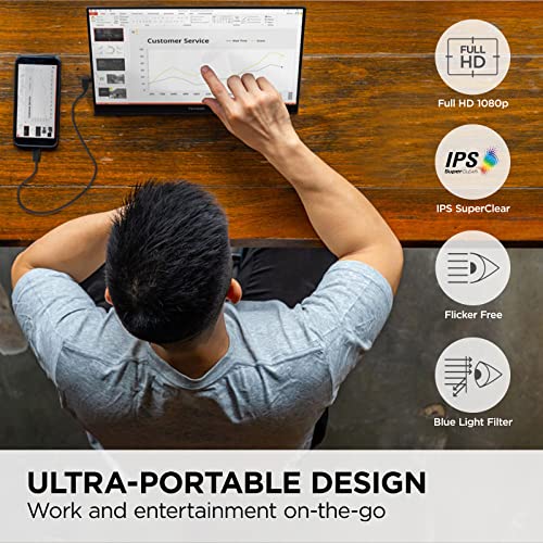 ViewSonic TD1655 15.6 Inch 1080p Touchscreen Portable Monitor, IPS Display for Interactive Workflows and Second Screen Productivity, Built-in Stand, 60W USB-C, mini HDMI, and Smart Cover - style: 1080p Touchscreen