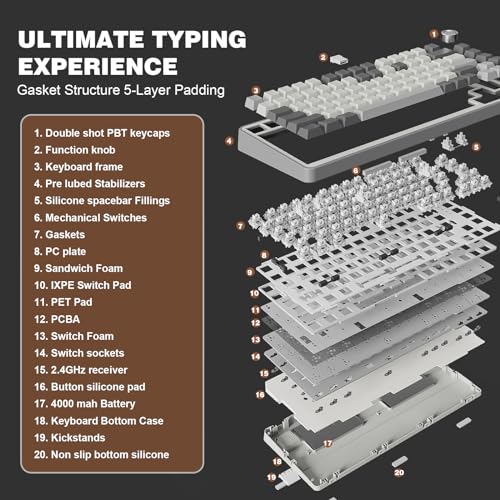 YUNZII B75 PRO Wireless Mechanical Keyboard(Milk Switch,Grey) Keynovo Gaming Mouse Pad(35.4'' x 15.7'', White Topographic)