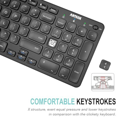 Arteck 2.4G Wireless Keyboard Ultra Slim Full Size Keyboard with Numeric Keypad and Media Hotkey for Computer/Desktop/PC/Laptop/Surface/Smart TV and Windows 10/8/ 7 Built-in Rechargeable Battery