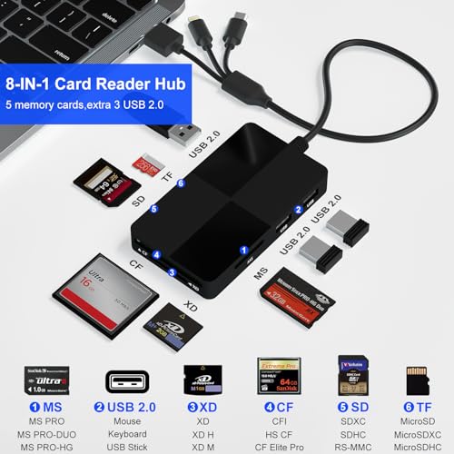 Memory Stick pro Duo Adapter Reader - 8 in 1 SD/TF/MS/CF/XD Card Reader with 3 USB 2.0 Ports for iPhone/Computer/USB-C Device, Built-in 3-in-1 Connector (Lightning, USB-C and USB-A), Plug & Play