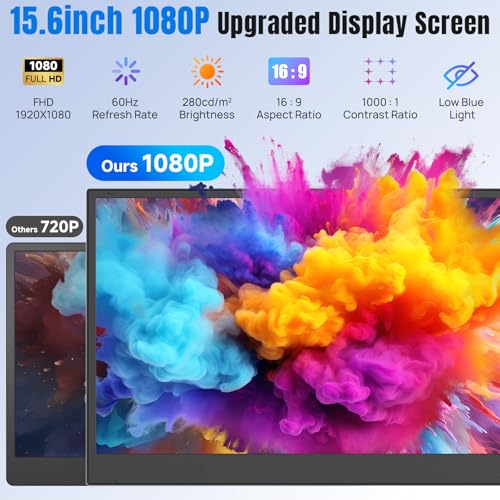 Laptop Screen Extender 15.6", 1080P FHD Triple Portable Monitor for Laptops 13-17.3", Ultra-Slim Dual Monitor Extender for Windows/Mac/Chrome/Dex, USB-C/HDMI Plug and Play