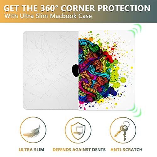 CISSOOK Compatible with MacBook Pro 14 inch Case 2026 2025 2024 2023 2022 | A3434 A3427 A3426 A3112 A3185 A3401 A2918 A2992 A2779, 5in1 Kit Hard Shell Case for MacBook Pro 14 M1 M2 M3 M4 M5, Brain - color: 14inch-Creative Brain