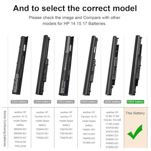 807956-001 Laptop Battery for HP Spare 807957-001 807612-421 807611-421 807611-131 HS04 HS03 HSTNN-LB6U 15-AY039WM 15-AY041WM 15-AY009DX 15-AY052NR TPN-I119 TPN-I120 TPN-I124 240 245 246 250 256 G4/G5 - size: 10.79*0.9*0.82inch