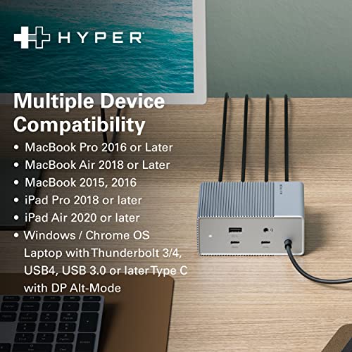 HyperDrive USB-C & Thunderbolt 4 GEN2 12-in-1 Docking Station, 100W PD for MacBook Pro/Air, iPad, PC, 4K USB C Triple Display, 10Gbps, Gigabit Ethernet - style: 12-in-1 PD