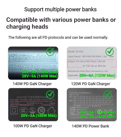 100W PD Power Charger Tip USB C to Slim Laptop Charging Cable Adapter Converter for Dell Laptop 18-20V (Dedicated for Dell (for 45W/65W/90W Power), 4.5 * 0.6mm Small Head) - size: 4.5*0.6mm small head