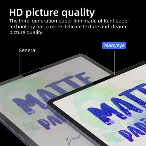 2 PACK Paper Screen Protector for iPad Pro 12.9-Inch (2022/2021/2020/2018), Matte Anti Glare Blue Light Premium PET Film Feel Paper iPad Screen Shield, High Touch Sensitivity - size: iPad 12.9 inch