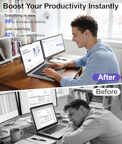 Laptop Screen Extender 1.87lbs Ultra-Portable & Ultra Slim, 14.2" FHD 1080P Dual Portable Monitor for 14"-17.3" Laptop, Plug & Play Travel Monitor Extender Compatible with Wins/Mac/Chrome/Android - size: 14.2" Dual Screen