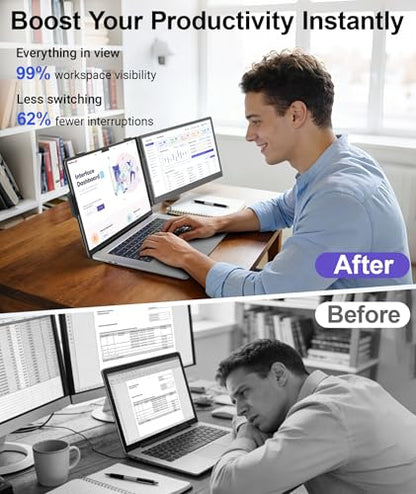 Laptop Screen Extender 1.87lbs Ultra-Portable & Ultra Slim, 14.2" FHD 1080P Dual Portable Monitor for 14"-17.3" Laptop, Plug & Play Travel Monitor Extender Compatible with Wins/Mac/Chrome/Android - size: 14.2" Dual Screen