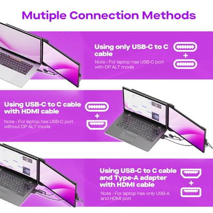 Mobile Pixels Portable Monitor, Duex Max DS Laptop Monitor Extender, 14.1 Inch 1080P FHD IPS, Plug and Play,Travel Monitors Extender for 14''-17 '' Laptops, Compatible with Windows/Mac/Android/Switch - size: 14.1" Duex Max DS