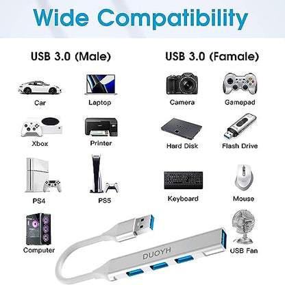 4-Port USB Hub 3.0, DUOYHIEL Portable Fast Data USB Hub Splitter for Laptop, USB Extender Compatible with Desktop, PC, MacBook, Keyborad iPad, Surface Pro, for Camera and More USB Devices