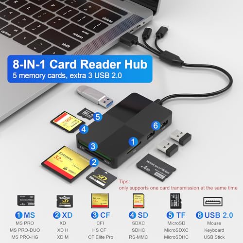 Memory Stick pro Duo Adapter Reader - 8 in 1 SD/TF/MS/CF/XD Card Reader for iPhone/Computer/USB-C Device, Lightning+USB A+USB C Multi Memory Card Reader with 3 USB 2.0 Ports, XD Picture Card Reader