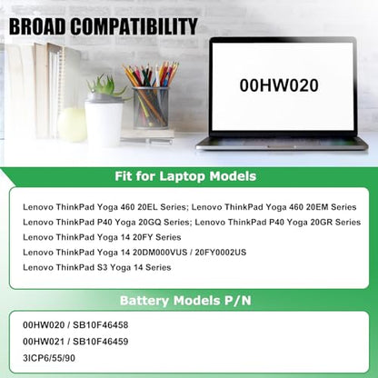 00HW020 53Wh Laptop Battery Replacement for Lenovo ThinkPad Yoga 460 20EL 20EM P40 Yoga 20GQ 20GR Yoga 14 20FY 20DM000VUS 20FY0002US S3 Yoga 14 Series Notebook SB10F46458 SB10F46459 00HW021 - style: Battery 00HW020