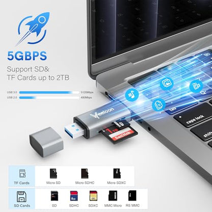 OTG SD Card Reader，Dual Slots USB 3.0 Type C to Micro SD Card Adapter, MicroSD SDHC SDXC Memory Card Viewer with Leather Carrying Case for Camera, iPhone 17 16 15 Pro/Pro Max PC MacBook Laptop