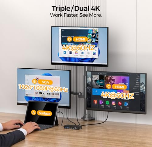 Surface Thunderbolt 4 Docking Station, 12-in-1 Surface Pro Dock Dual 4K@60Hz HDMI VGA Triple Monitor Adapter Compatible with Microsoft Surface Pro 13 12 11 10 9 8 7 X, Surface Laptop 7 6 5, Go, Book