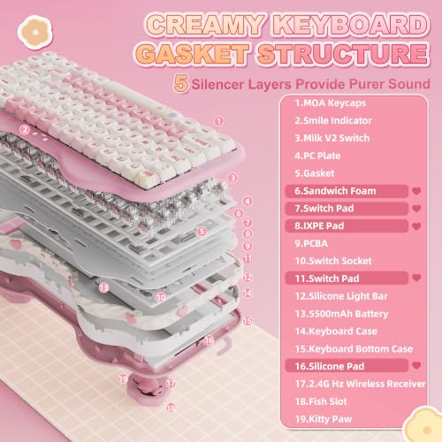 YUNZII C75 Cute 75% Wireless Mechanical Keyboard (Pink, Milk Switch) | Creamy Cake Keyboard, BT5.0/2.4G/USB-C, Hot-Swap, NKRO, PBT MOA Keycaps,5500mAh RGB Gasket Mount for Mac/Win/Gaming/Office - color: Pink, size: Milk V2 Switch