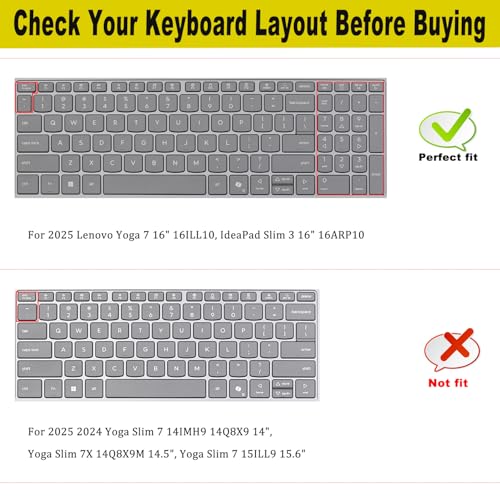 Keyboard Cover for 2025 Lenovo IdeaPad Slim 3 3i 3X 15 16" 15AHP10 15IRH10 15IRU10 15Q8X10 16ARP10 16IRH10, IdeaPad Slim 5 5i 16" 16AHP10 16IRH10 16IRH10R-MGreen - color: MGreen