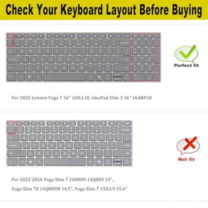 Keyboard Cover for 2025 Lenovo IdeaPad Slim 3 3i 3X 15 16" 15AHP10 15IRH10 15IRU10 15Q8X10 16ARP10 16IRH10, IdeaPad Slim 5 5i 16" 16AHP10 16IRH10 16IRH10R-MGreen - color: MGreen