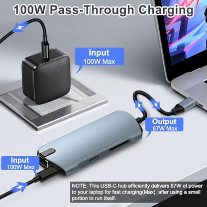 USB C Hub 8-in-1 Ethernet 4K HDMI Adapter for Laptops | 4K@60Hz HDMI, 100W PD, 3x USB 3.0, 1Gbps Ethernet, SD/TF Reader, for Mac/iPad/PC