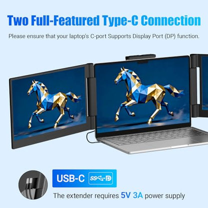 Funhill Laptop Screen Extender 14 inch Laptop Monitor Extender 1080P IPS, Triple Portable Monitor for Laptops 13-17.3" with Display/HDMI Port, Plug-Play Portable Screen for Windows/Chrome/Android