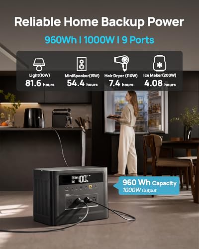Portable Power Station 1000W, 960Wh Solar Generator LiFePO4 Battery, Power Bank with 4 AC Outlet, PD 100W Output Fast Charging for Home Use, Emergency, Camping, RV & Off-Grid Living (1200W Surge) - color: Deep Black