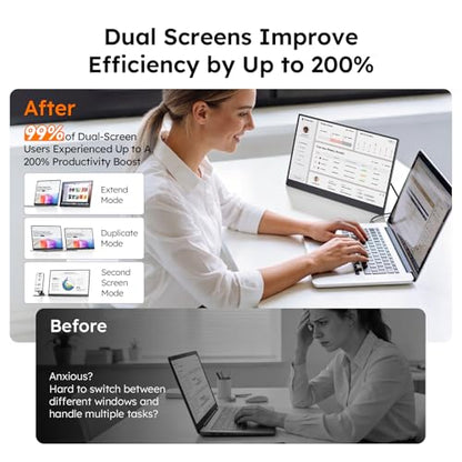 15.6" Portable Monitor, FHD 1080P IPS Travel Monitor for Laptop, Magnetic Foldable Stand & Protective Case Included, USB-C & Mini HDMI Screen Extender for Laptop Mac PC Phone Xbox PS4/5 Switch - style: 15.6 STAND BAG