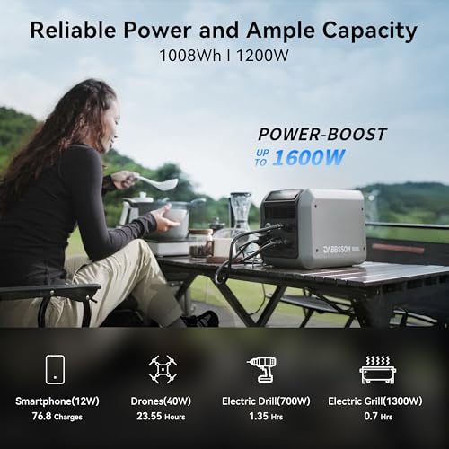 Dabbsson 1008Wh Solar Generator with 120W Solar Panel, Semi-Solid LiFePO4, 1200W AC Output,1600W Power-Boost, 1.2X Longer Runtime, 0-80% in 50 Min, 1000L Portable Power Station for Home/Camping/RV - style: 1000L+SP120W Solar Panel