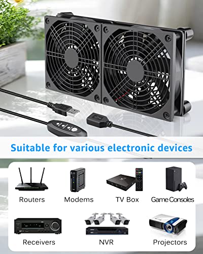GDSTIME 240mm Router Fan Cooler with L/M/H Speed Control DC 5V USB Powered | Quiet Dual 120mm USB Computer Fan, for Router, Modem, Receiver, DVR, PlayStation, Xbox, Amplifier, Laptop, AV Cabinet Cooling