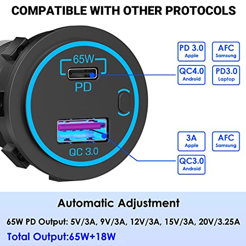 83W 12V USB Outlet Laptop Charger: 2 Pack 65W USB-C PD3.0 and 18W QC3.0 Multi Car Port 12V Socket Waterproof with Power Switch for Car Boat Marine Bus Truck Golf Cart RV Moto, etc.
