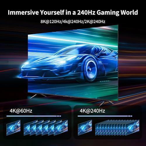 MaxRenard USB-C to DisplayPort 2.1 Cable 16K@30Hz/8K@120Hz/4K@240Hz Gaming-Grade, Thunderbolt 4/3 Compatible 40Gbps High-Speed, for MacBook M4/Dell XPS/Surface Pro & Gaming Monitors (6.6Feet) - size: 6.6Feet, style: 16K-1Pack