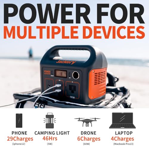 Jackery Portable Power Station Explorer 290, 290Wh Backup Lithium Battery, 110V/200W Pure Sine Wave AC Outlet, Solar Generator (Solar Panel Not Included) for Outdoors Camping Travel Hunting Blackout - style: E290