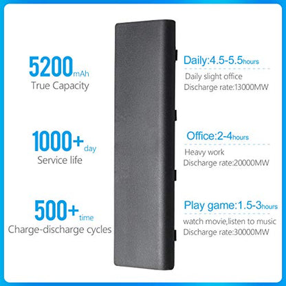 LQM HP P106 P109 710417-001 Laptop Battery | For HP Pl06 P106 710416-001, Envy Pavilion TouchSmart 14 15 17, Pavilion 17 17-e016dx 17-e037cl - color: P106