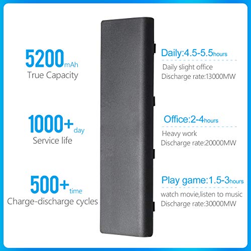 LQM HP P106 P109 710417-001 Laptop Battery | For HP Pl06 P106 710416-001, Envy Pavilion TouchSmart 14 15 17, Pavilion 17 17-e016dx 17-e037cl - color: P106