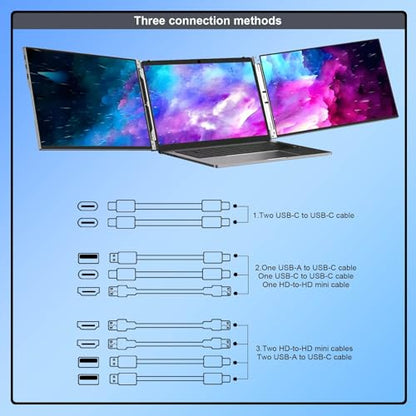 14" Portable Dual Monitor for 13.3-16 Inch Laptops | Aluminum Alloy Folding Screen Extender to Create Triple Display, Plug & Play (USB-C/Mini H/D) for Work, Travel, Home - size: 14 Inch