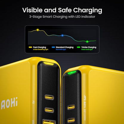 AOHI Magcube 140W USB C Charger 3-Port GaN+ Laptop Wall Charger +240W USB 4 2.0 Cable 3.3FT