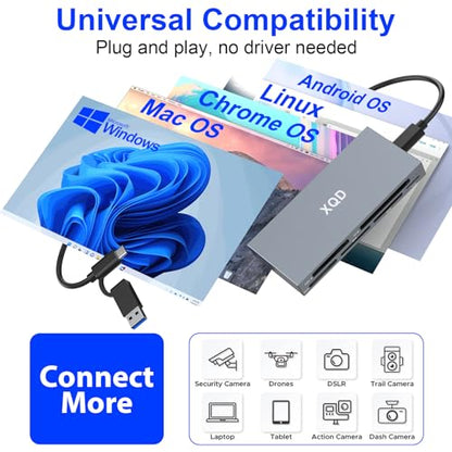 8 in 1 XQD Card Reader, 10Gbps Multi XQD Reader for Sony G/M Series, Lexar 2933x/1400x USB Mark XQD Card/CF/XD/MS/TF/SD Reader, USB C USB 3.0 Memory Card Reader for Windows/Mac OS/Linux/Android - size: XQD Card Reader