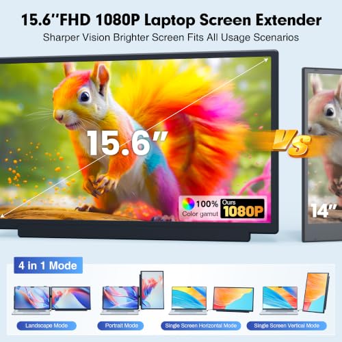 15.6" Laptop Screen Extender, FHD 1080 IPS Detachable Dual Screen Monitor fit for13-17.3" Laptop, One Cable Portable Plug & Play Travel Monitor Compatible with Windows/Mac/Android/Chrome
