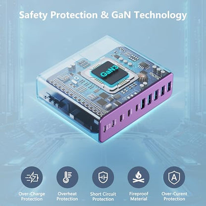 320W USB C Charger Block, 10-Port GaN USB C Charging Station Purple | PD 65W Laptop Fast Charger Adapter for MacBook Pro/Air, DELL, iPad, iPhone, Samsung Galaxy - color: Purple