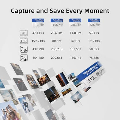 128GB Camera MicroSDXC TF Memory Card with Adapter 1 Pack | 180MB/s Read 130MB/s Write UHS-I C10 U3 V30 A2 4K/5K UHD for GoPro DJI Insta360 Dash Cams Security Cameras Drone - size: Camera 128GB