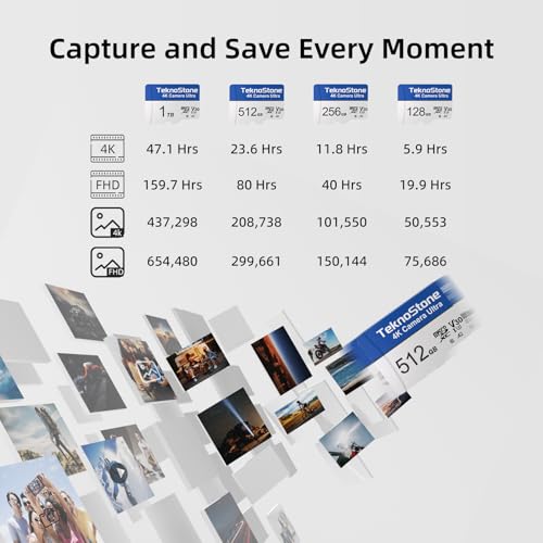 64GB Camera MicroSDXC TF Memory Card with Adapter 1 Pack | 180MB/s Read 130MB/s Write UHS-I C10 U3 V30 A2 4K/5K UHD for GoPro DJI Insta360 Dash Cams Security Cameras Drone - size: Camera 64GB