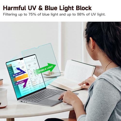 2 Pack Anti Blue Light Screen Protector Compatible with MacBook Air 15 Inch(2023-2026, M2/M3/M4/M5), Eye Protection Matte Anti Glare Screen Protector for 15.3In Mac Air - size: MacBook Air 15inch