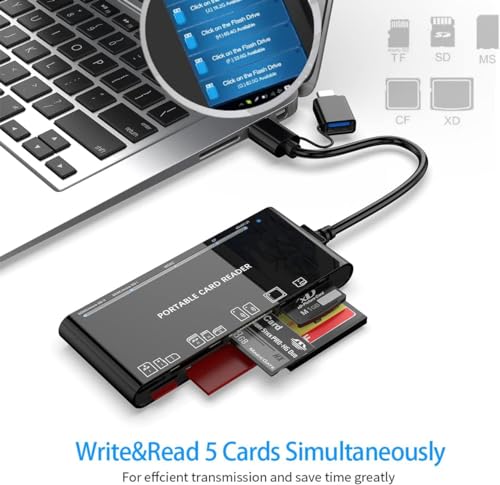 7-in-1 USB-C Memory Card Reader – Multi Card Reader for SD, Micro SD, CF, XD & MS, USB 3.0 Plug and Play for PC & Mac