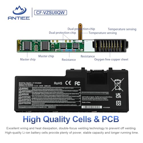 CF-VZSU0QW Battery for Panasonic ToughBook CF-20/Toughpad FZ-A2 Mk1 Tablet | 30Wh Replacement for CF-20A0205NG CF-20A0205TD FZ-A2A203CA3 CF-VZSU0QJS CF-VZSU0QK CF-VZSU0QR 11.4V 2600mAh - size: 7.9*3.1*0.3inch CF-20
