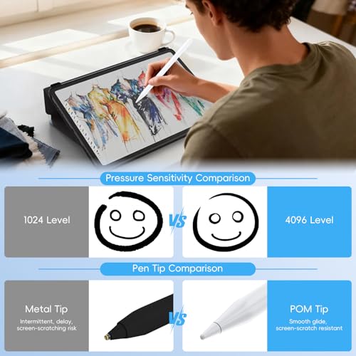 Rechargeable MPP 2.0 Tilt Pen for HP/Surface/Kobo, 4096 Pressure & Magnetic | Two Side Button, Palm Rejection Stylus for Surface Pro 11-3, Laptop/Book/Go/Studio for Students Artists Drawing Note-Taking - color: White