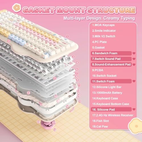 YUNZII C98 Wireless Mechanical Keyboard with Number Pad,99 Key BT5.0/2.4G/USB-C Hot Swap Gasket Mount with PBT MOA Keycaps,Custom RGB,Cute Cake Keyboard for Win/Mac (Beige, Milk V2 Linear Switch) - color: Beige, size: Milk V2 Linear Switch