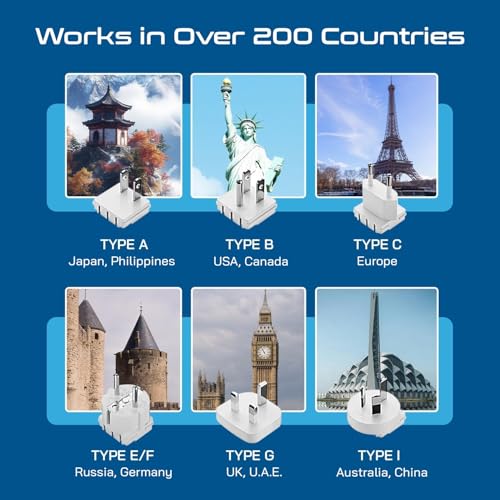 Ceptics Universal Travel Adapter, 35W World Travel Adapter Kit - 2 USA sockets, USB-A, USBC, 1x PD 35W USB-C and USBC Cable, Perfect for Laptops, Cell Phones, Chargers - Surge Protection - color: White