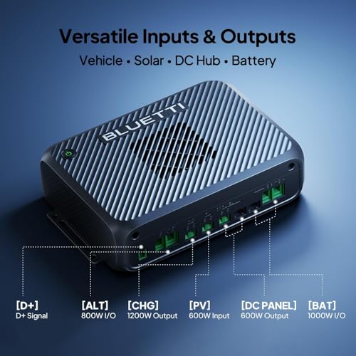 BLUETTI Solar Generator Elite 300 & Charger 2 Alternator Charger 3014.4Wh | 2400W (4800W Surge) , Smallest 3kWh, LFP Portable Power Station for RV, Home Backup, RV Power with TT-30 RV Port & 12V/30A DC - style: BLUETTI Elite 300+Charger 2